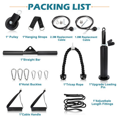 Louise的1996 用品及器材制造的創新與傳承